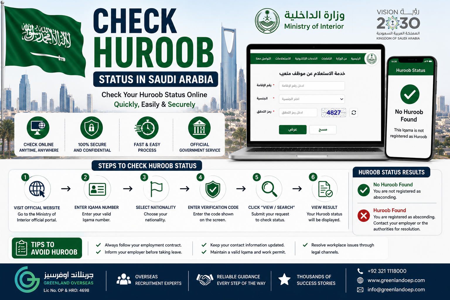 Expatriate worker checking Huroob status online in Saudi Arabia using official government services.