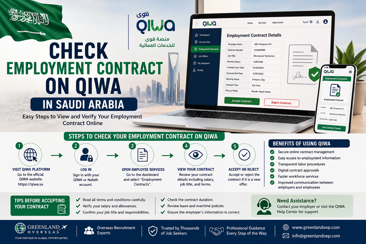 Employee checking employment contract online through the QIWA platform in Saudi Arabia.