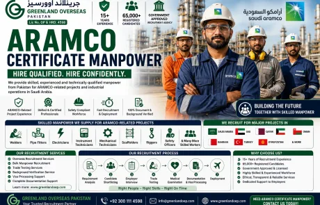 Professional industrial workers from Pakistan for ARAMCO-related projects, including welders, pipe fitters, electricians, scaffolders, riggers, and technicians, presented by Greenland Overseas Pakistan.