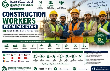 Professional construction workers from Pakistan wearing safety helmets and reflective vests at a construction site, representing Greenland Overseas Pakistan's overseas recruitment services for international employers.