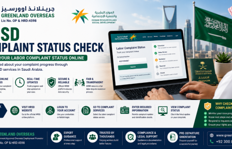 Employee checking HRSD labor complaint status online in Saudi Arabia.