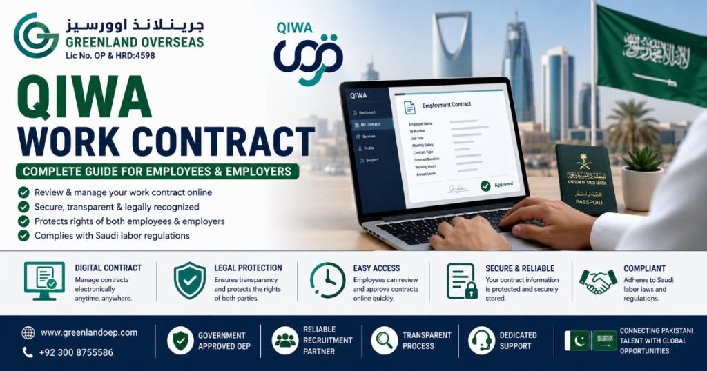 Employee reviewing a QIWA work contract online in Saudi Arabia.