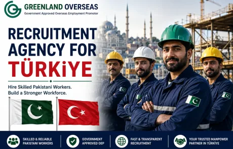 Professional Pakistani workers with the flags of Pakistan and Türkiye representing overseas manpower recruitment.