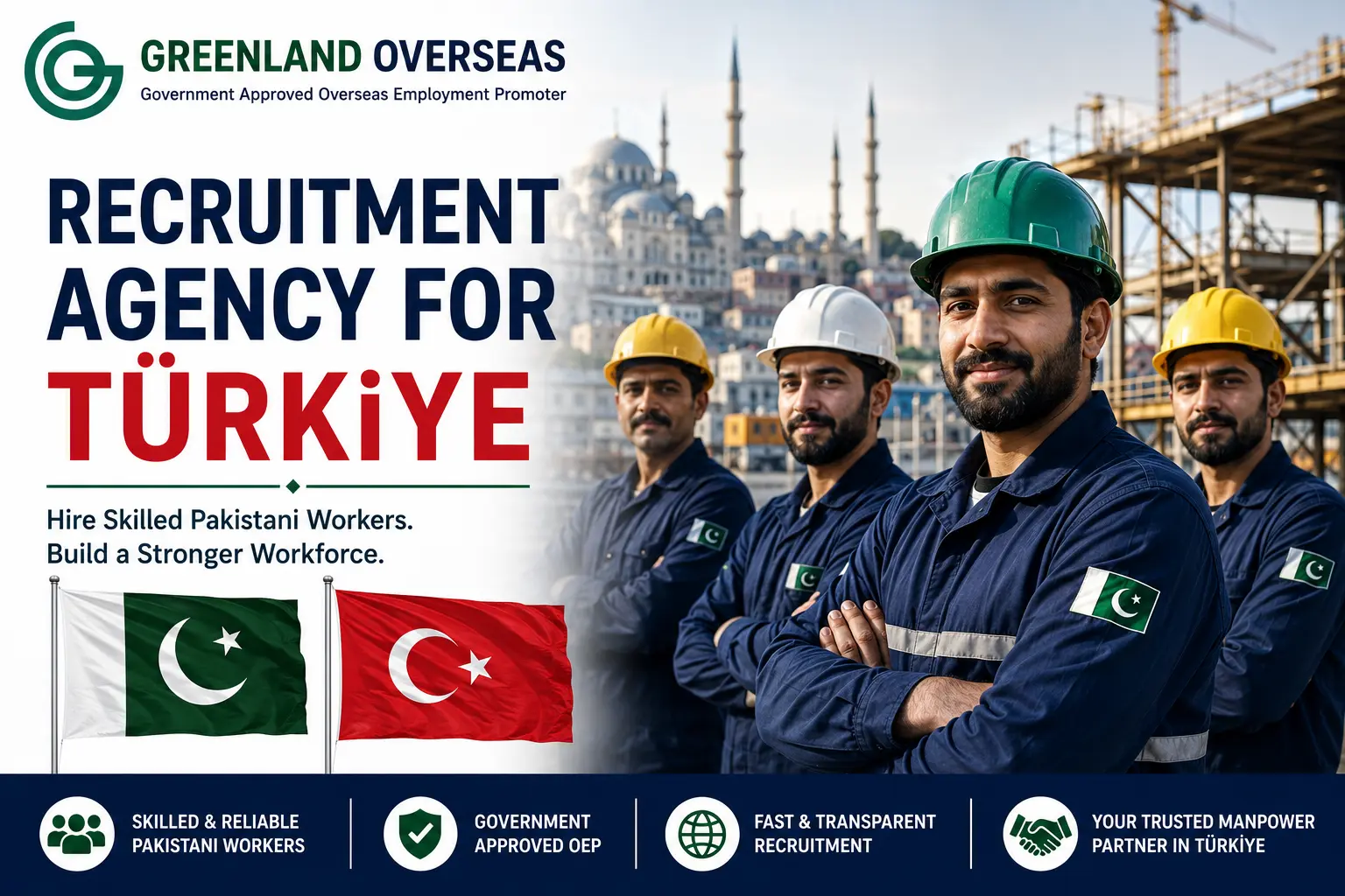 Professional Pakistani workers with the flags of Pakistan and Türkiye representing overseas manpower recruitment.