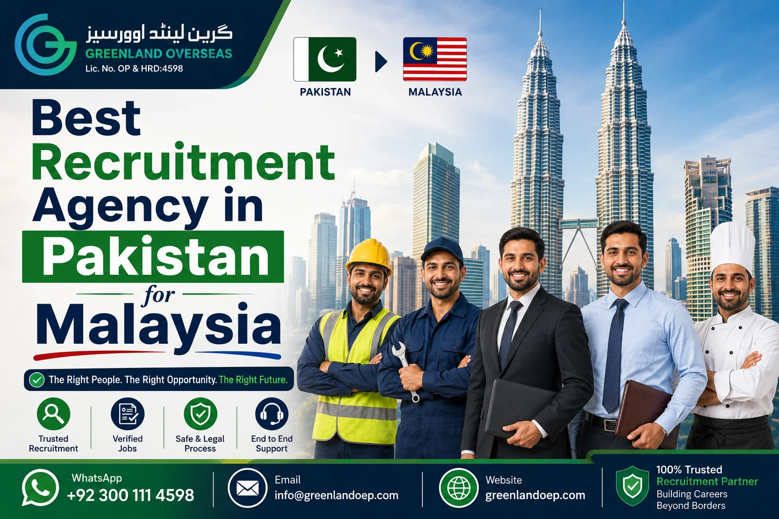 Greenland Overseas - Best Recruitment Agency in Pakistan for Malaysia offering legal overseas jobs, recruitment services, and manpower solutions for Malaysian employers.
