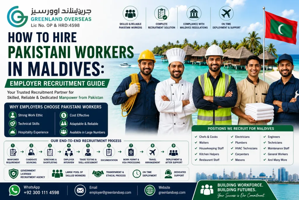 How to hire Pakistani workers in Maldives through a professional manpower recruitment agency