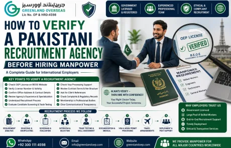 How to verify a Pakistani recruitment agency before hiring manpower