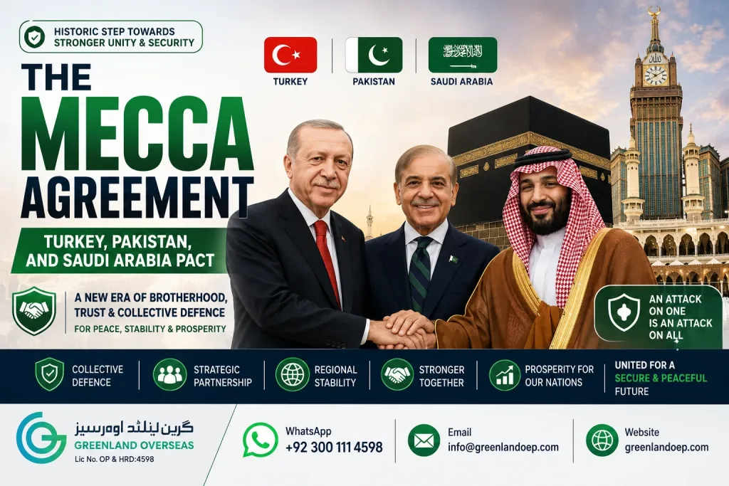 Mecca Agreement between Turkey, Pakistan and Saudi Arabia featuring the three countries' flags, Makkah, and leaders representing the historic defence pact.