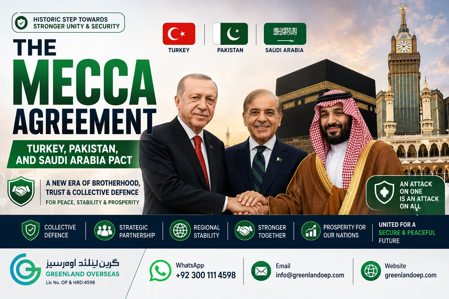 Mecca Agreement between Turkey, Pakistan and Saudi Arabia featuring the three countries' flags, Makkah, and leaders representing the historic defence pact.