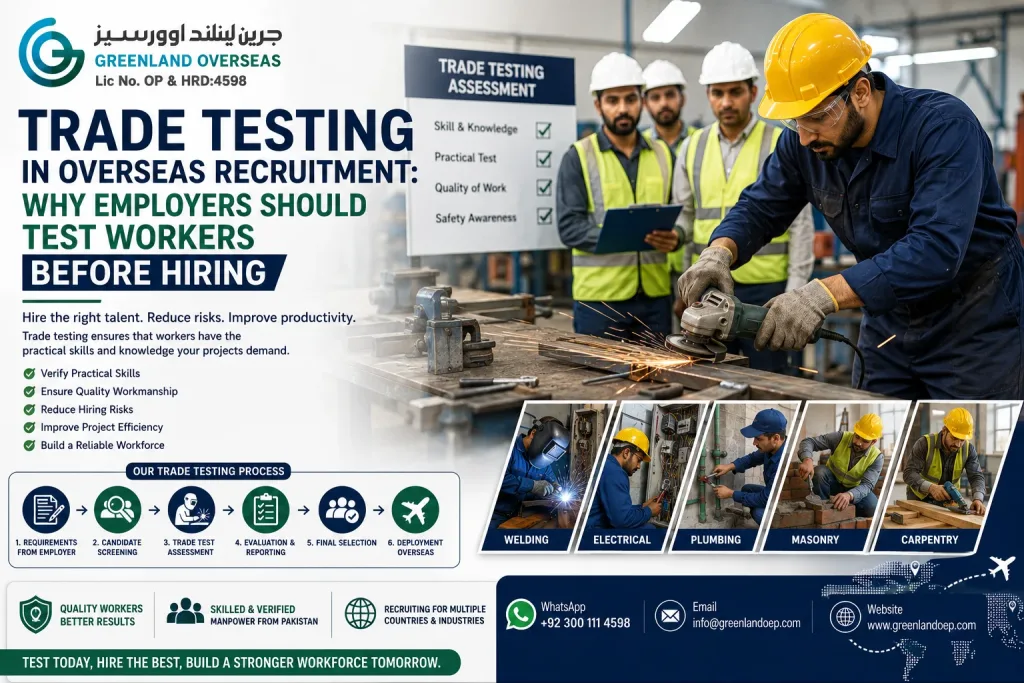 Trade testing in overseas recruitment for skilled workers from Pakistan